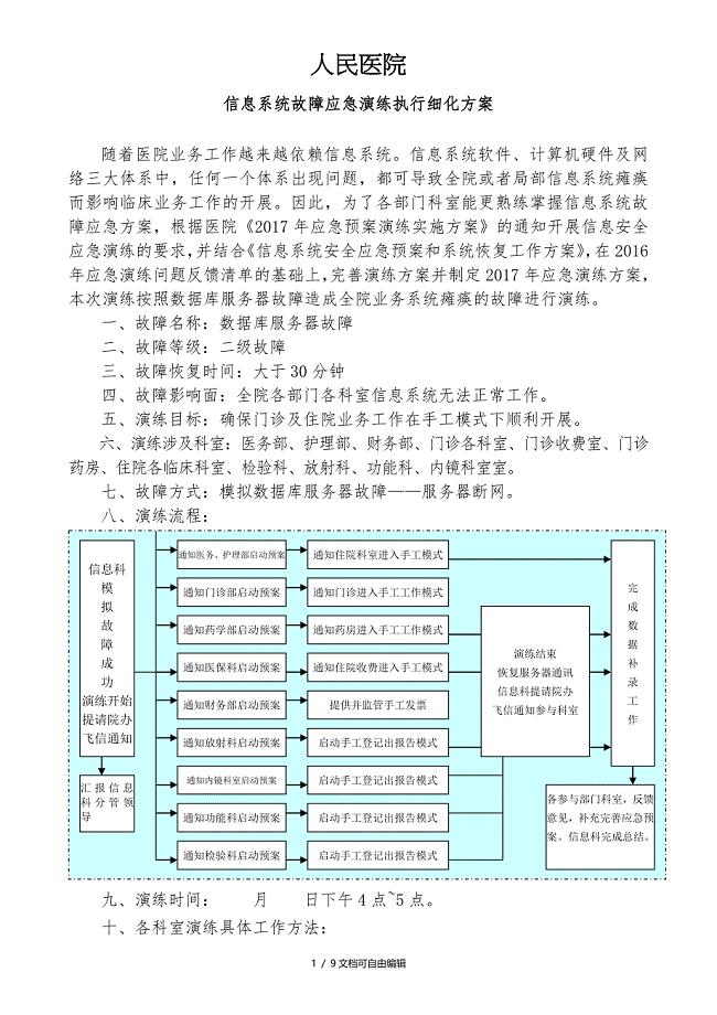 2017医院信息系统应急演练方案(细化)