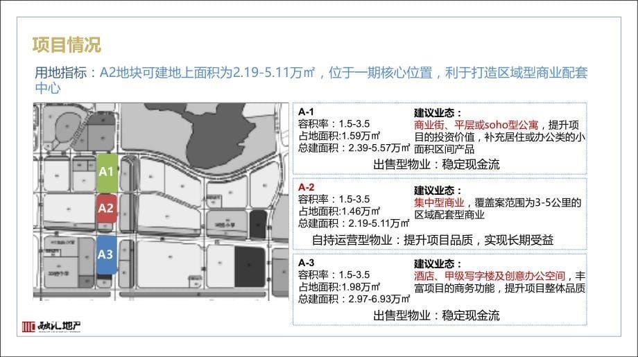 奥特莱斯定位_第5页