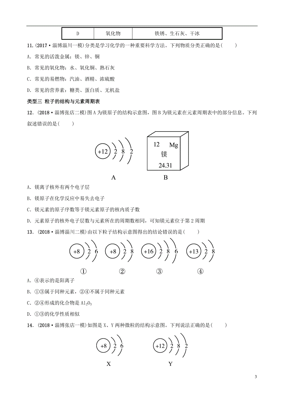 （淄博专版）2019届中考化学复习 第2部分 专题类型突破 专题一 物质构成的奥秘练习_第3页