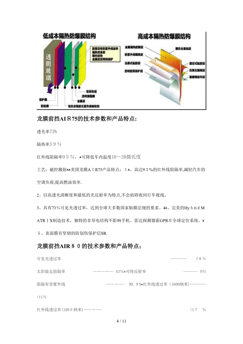 石家庄龙膜汽车贴膜性能特点及功能介绍_第4页