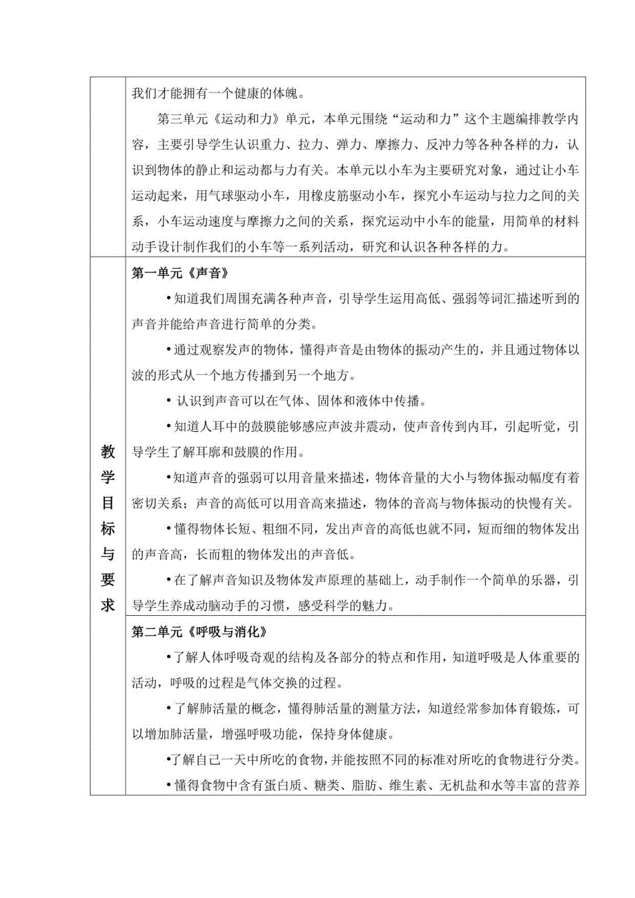 新教科版(2020年秋季学期使用）小学四年级科学上册全册教案设计+课堂作业设计+全册分课知识点_第4页