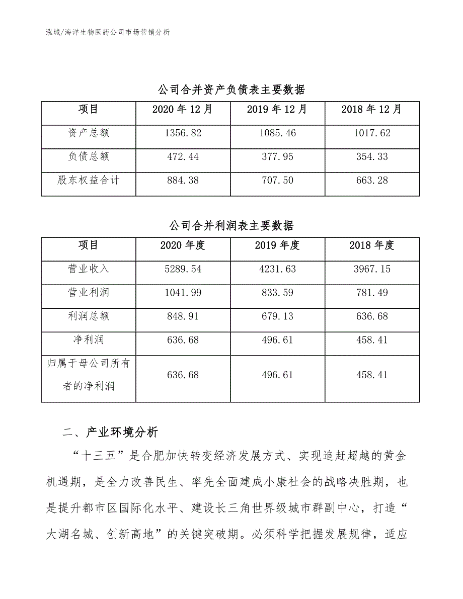 海洋生物医药公司市场营销分析（范文）_第4页