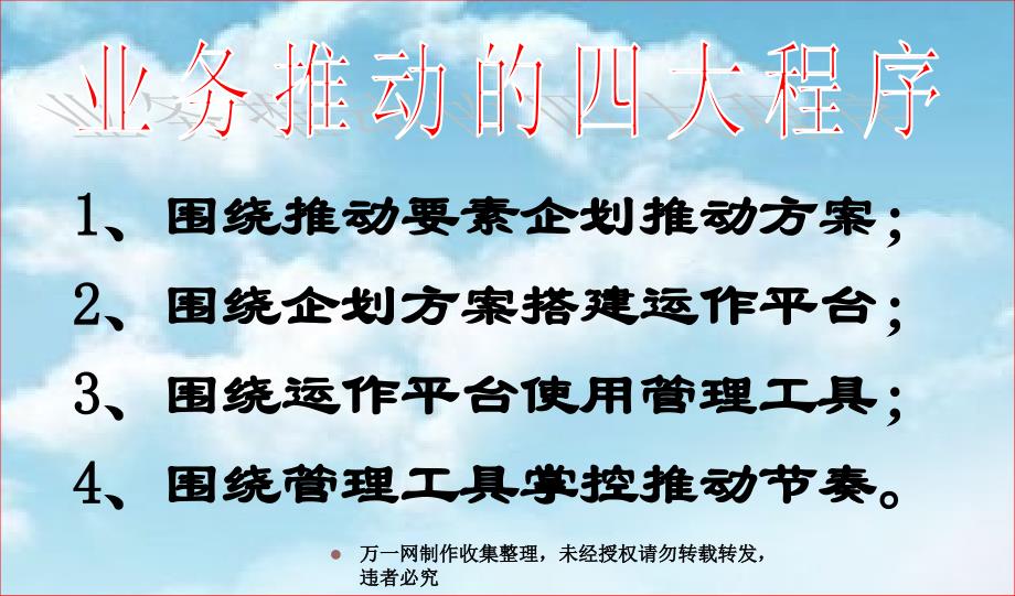 业务推动的四大程序十大要素企划方案_第1页