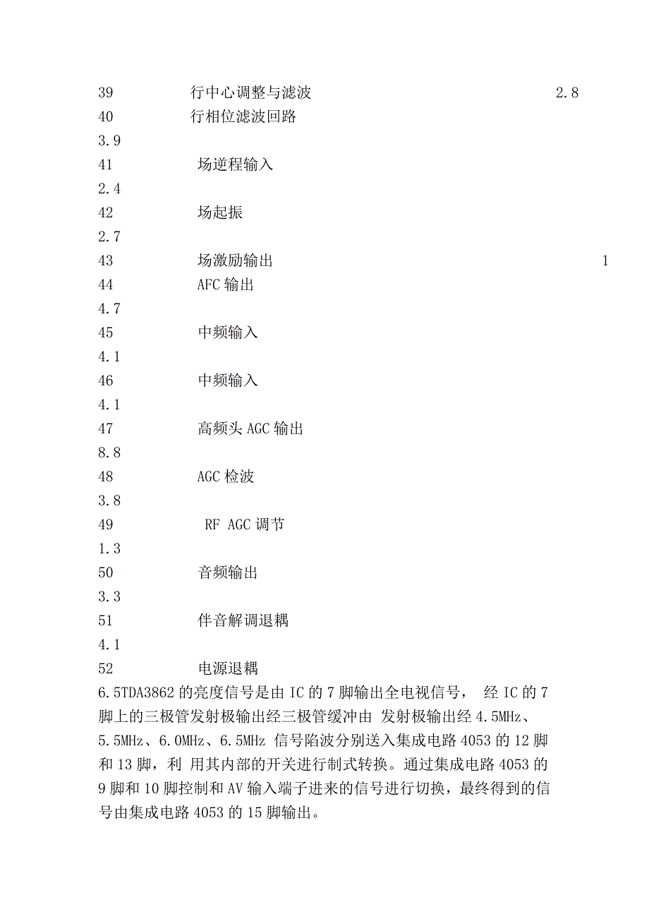 TDA8362集成块引脚功能.doc_第3页