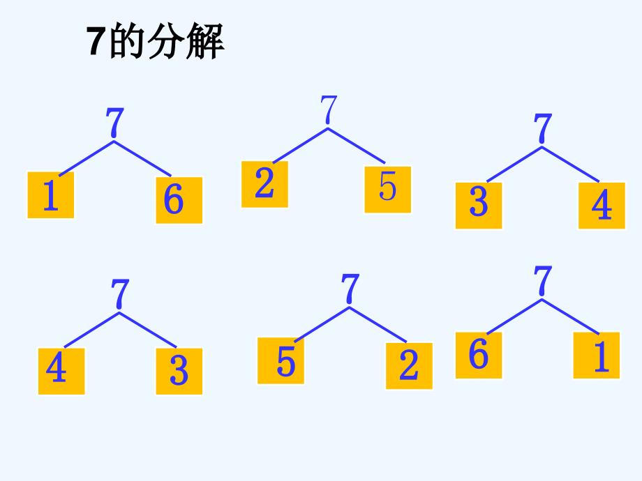 的分解组成及应用_第4页