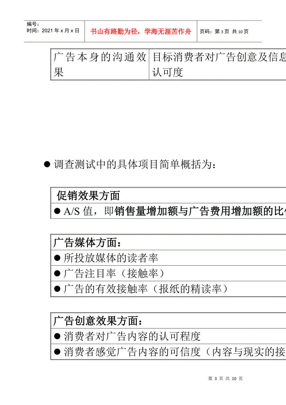 房地产广告效果评估调查报告_第3页