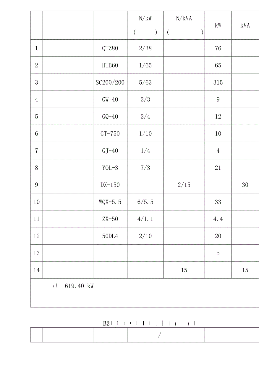 亚运城临电方案_第5页