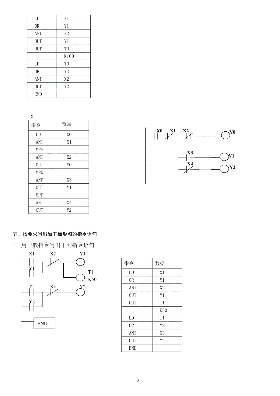 可编程控制器应用技术期末复习卷.doc_第3页