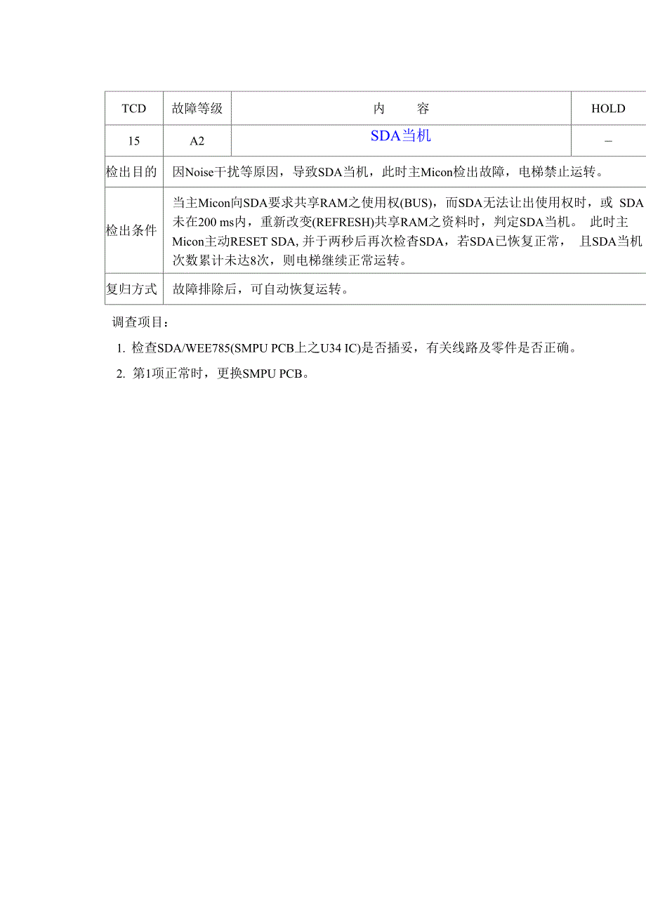 永大电梯TCD 故障码一览表(含稀有TCD代码及解析15_第1页