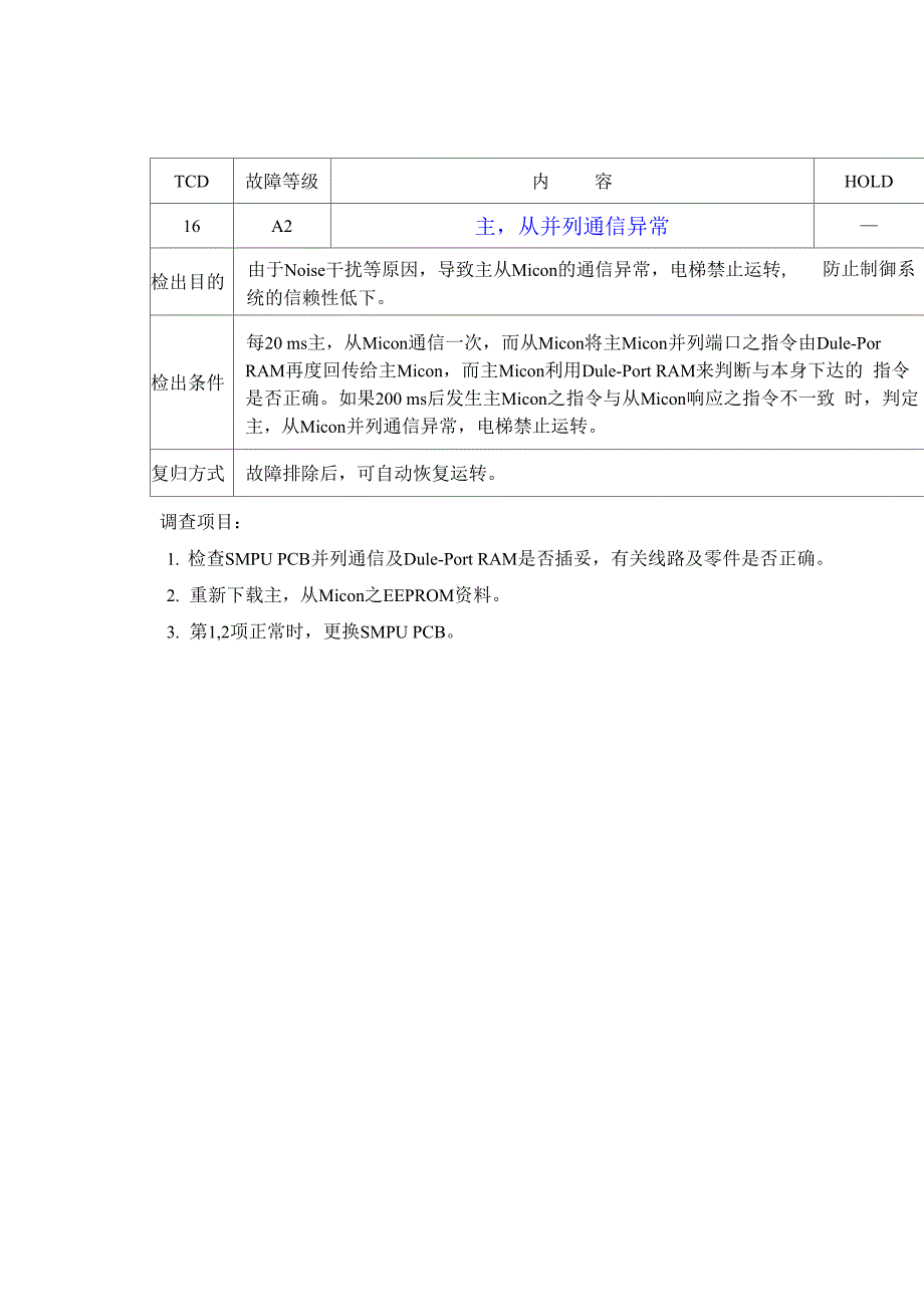 永大电梯TCD 故障码一览表(含稀有TCD代码及解析15_第2页