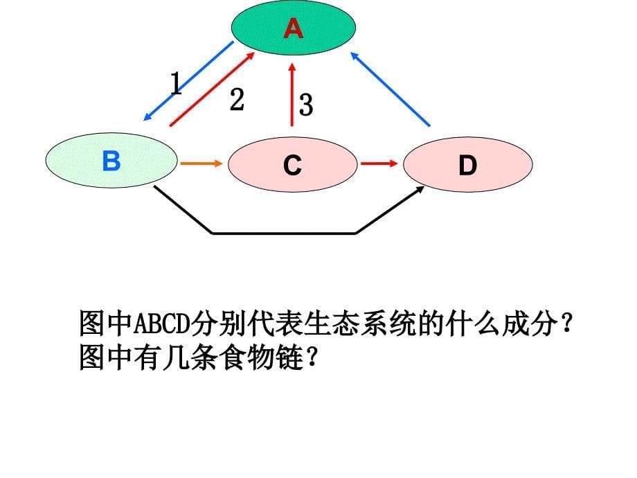 热烈欢迎各位专家莅临我校！高邮市临泽中学_第5页