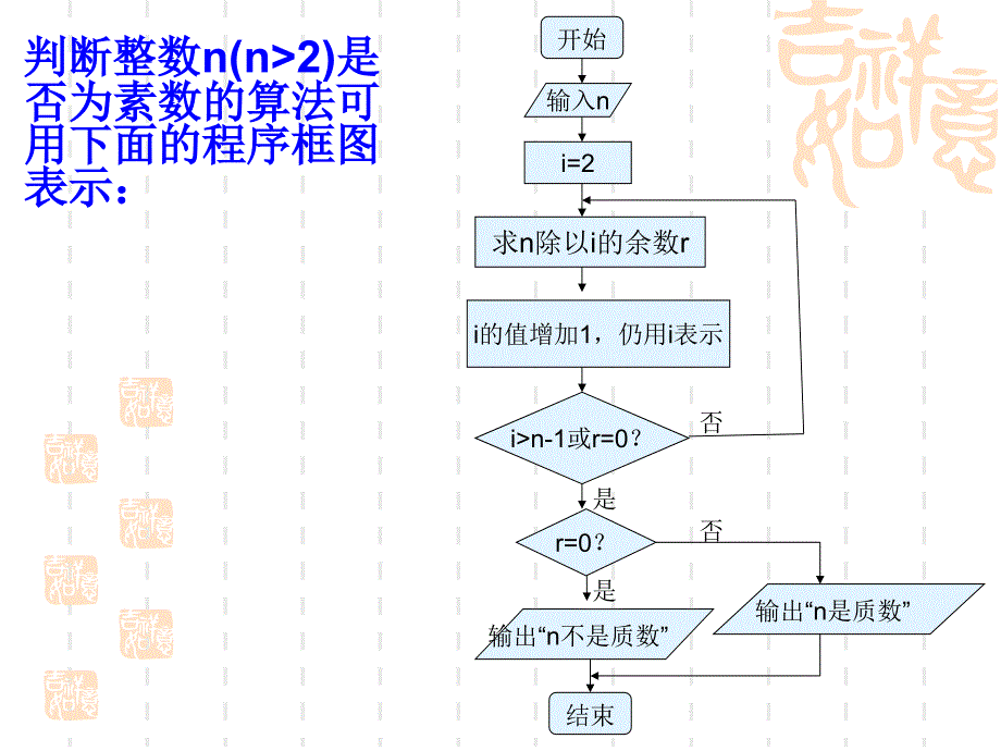 程序框图与算法的基本逻辑结构一_第4页