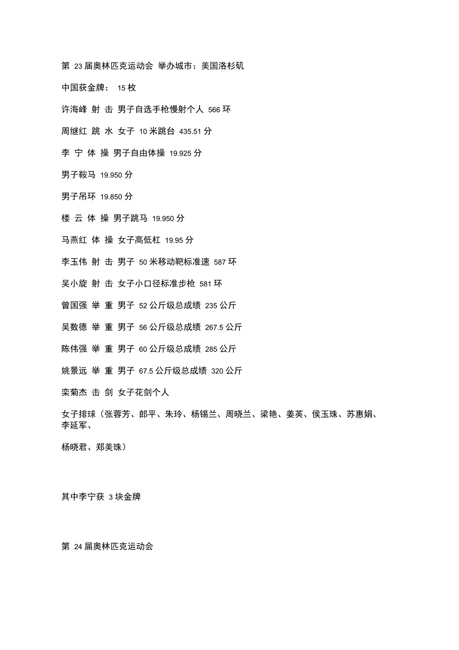 历奥林匹克运动会中国金牌一览_第1页