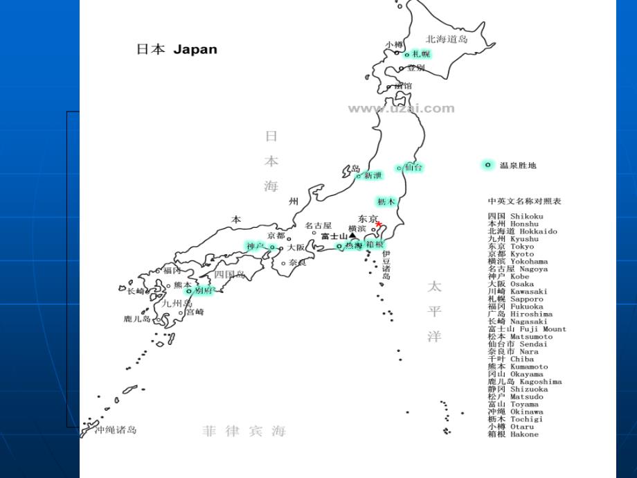 《日文基础发音》PPT课件.ppt_第2页