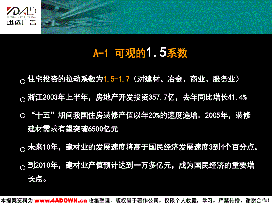 建材商贸中心开业推广策划PPT_第3页