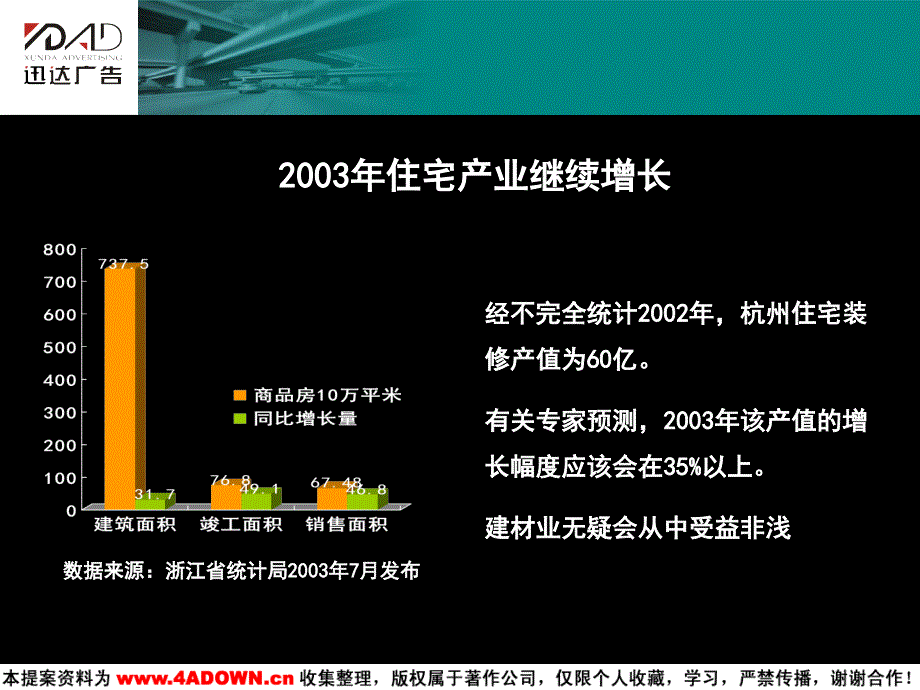 建材商贸中心开业推广策划PPT_第4页