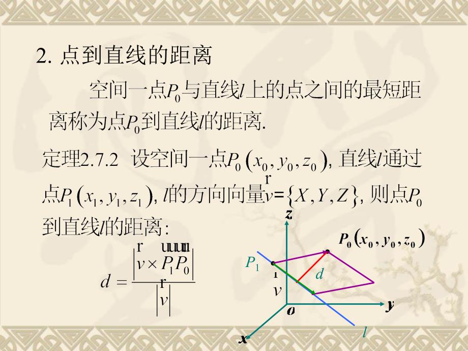 空间直线与点的相关位置平面束课件_第3页