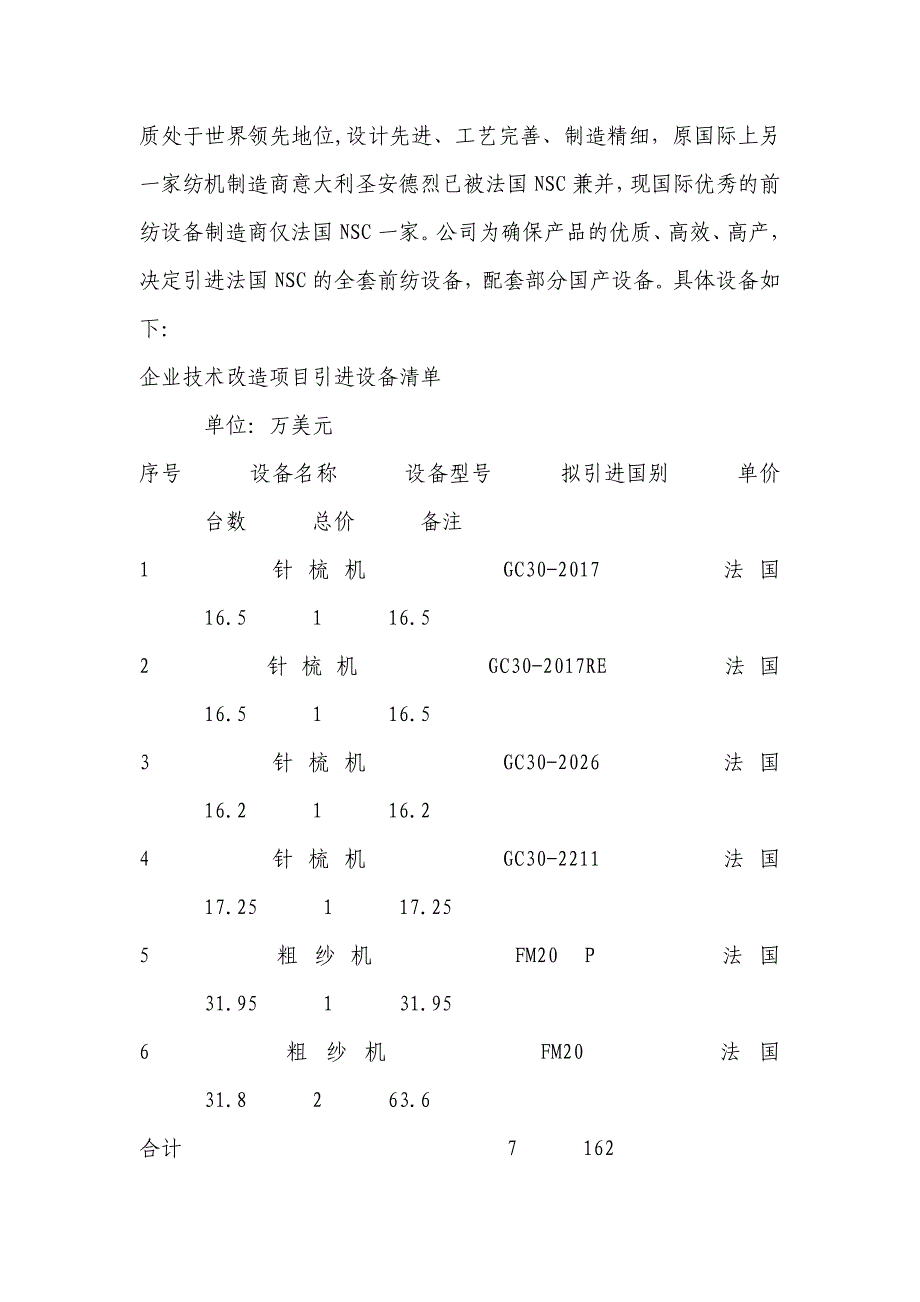 年产200万米高档西服面料技术改造项目可行性报告_第4页