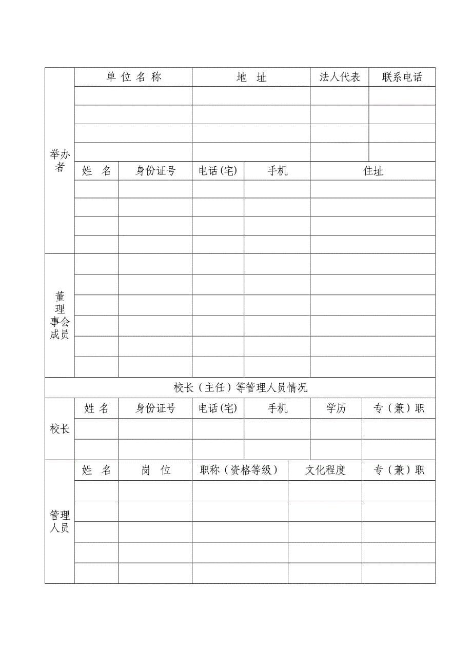 湖南民办职业培训机构设立审批表.doc_第5页