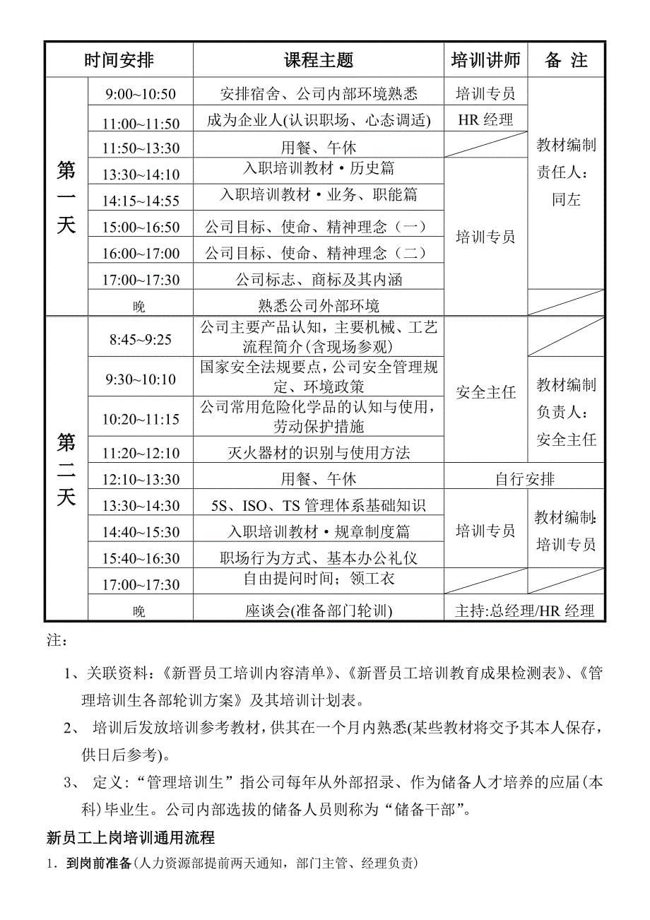 东莞某化工厂入职上岗培训通用标准_第5页