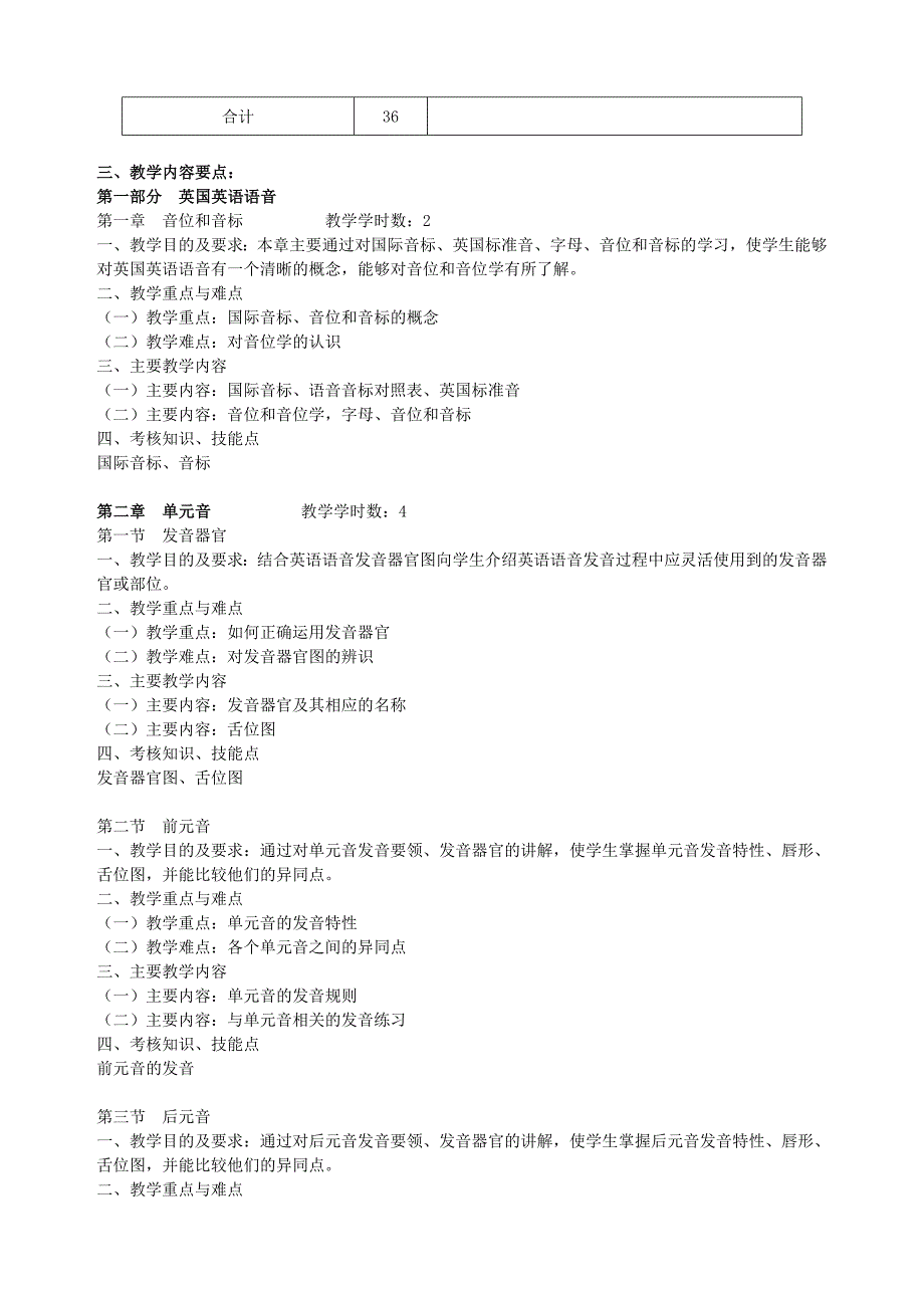 英语语音课程标准重点讲义资料_第2页