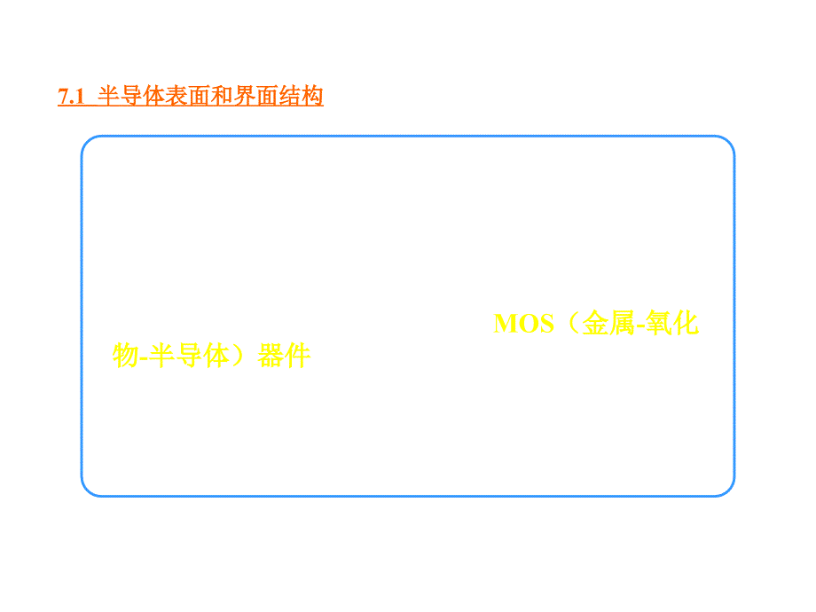 第七章半导体表面特性及MOS电容课件_第3页