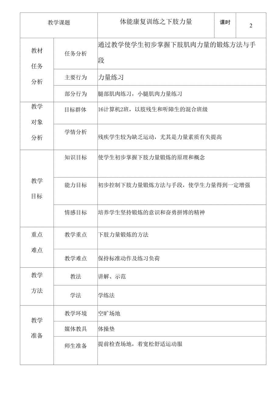 5、体能康复训练_第1页