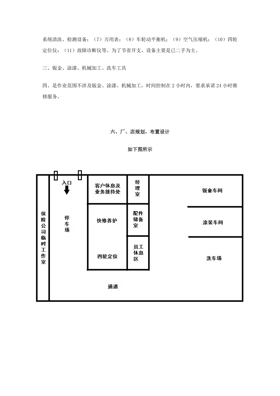 汽车连锁快修店的策划方案_第4页