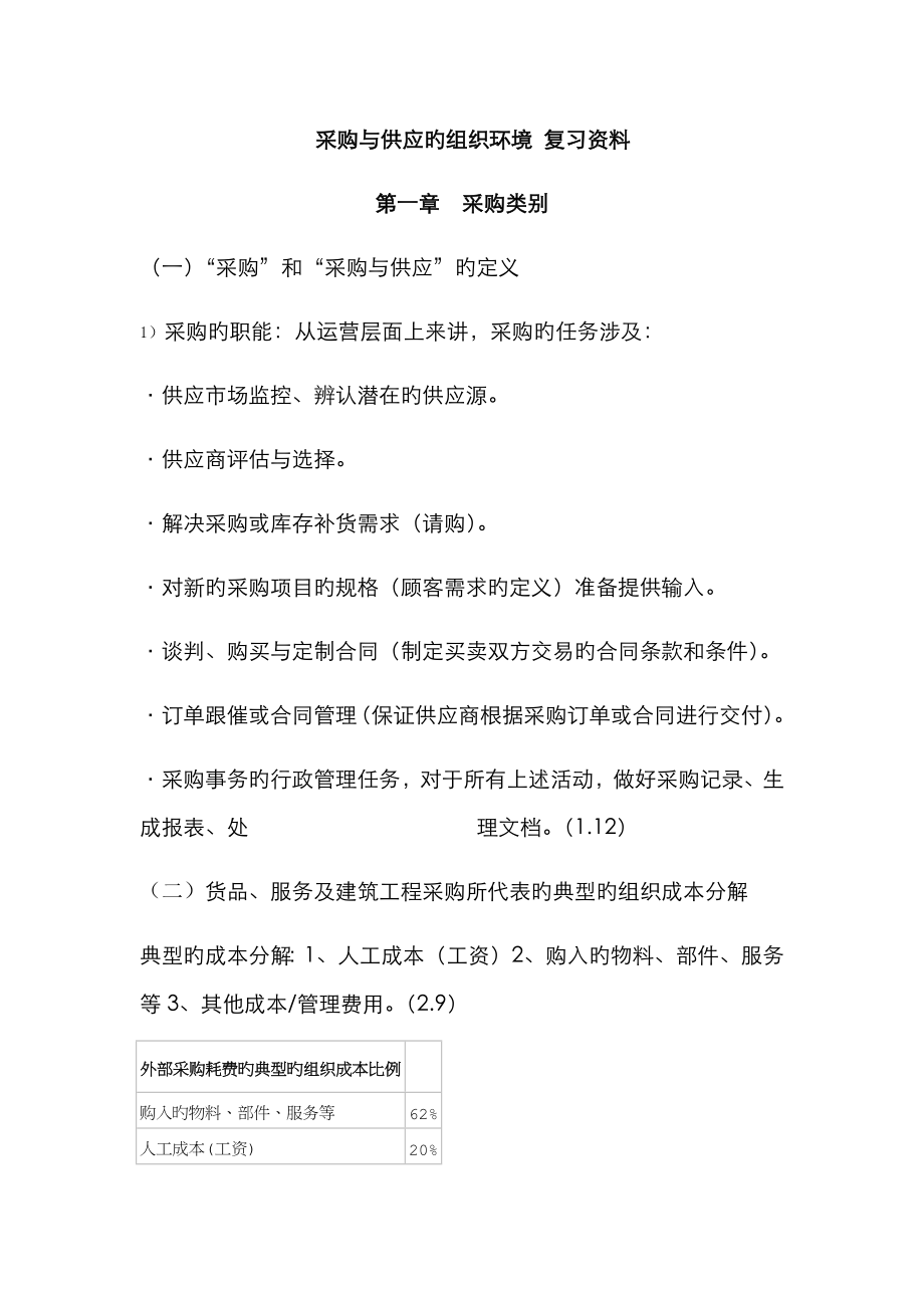 采购与供应的组织环境复习资料_第1页