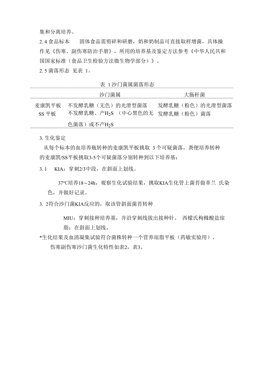 标本采集、分离培养和鉴定_第3页