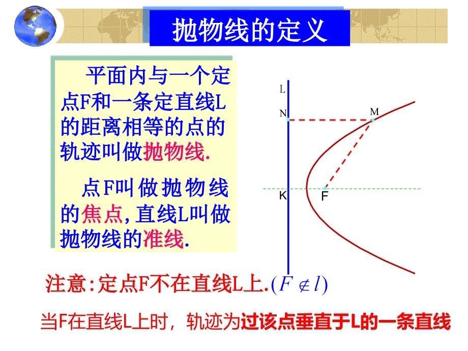 带动画的抛物线及其标准方程精华版.ppt_第5页