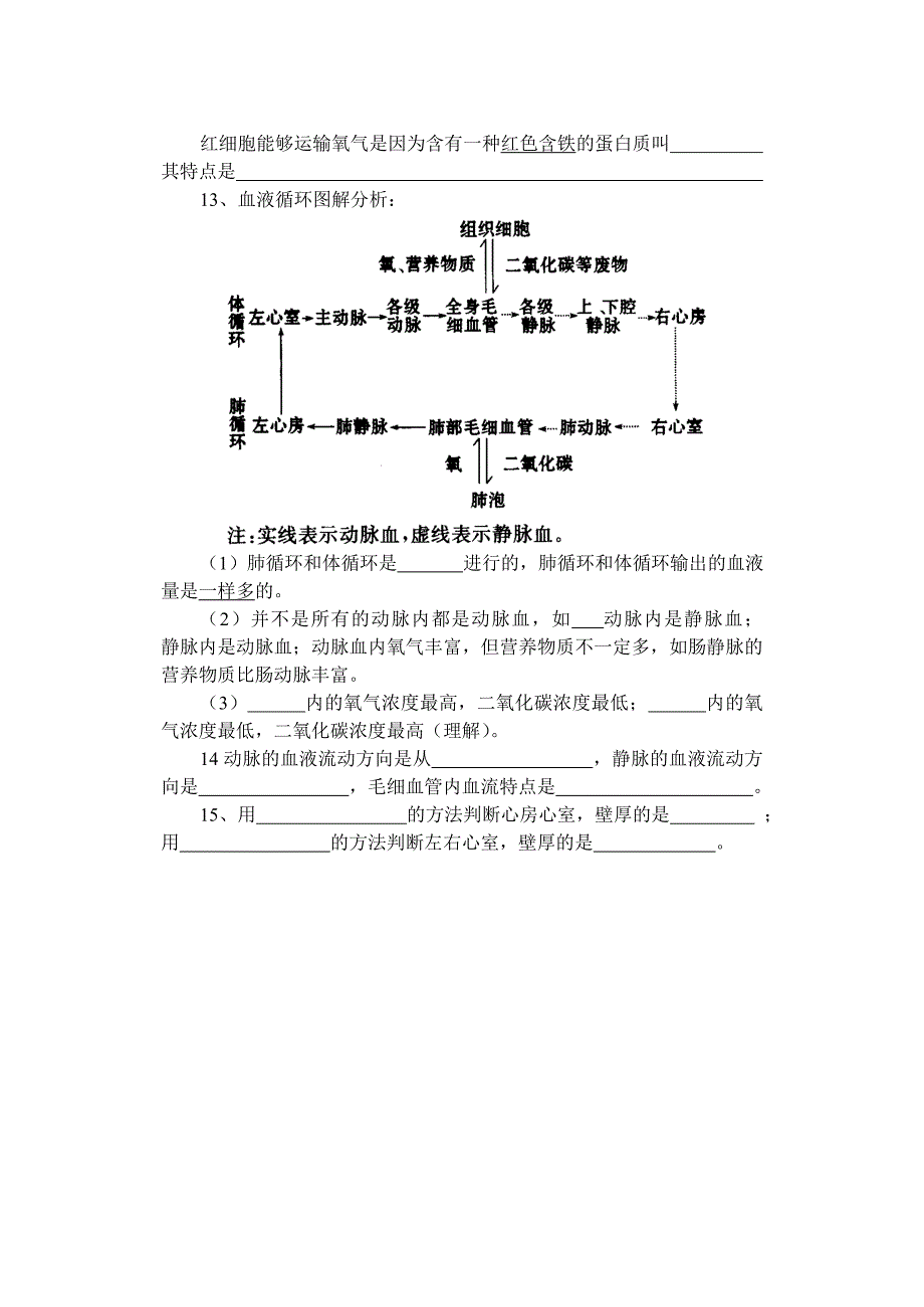 新人教版初中生物七年级下册《生物圈中的人》(第1—5章)复习材料_第3页