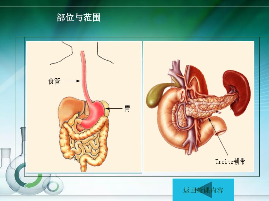 上消化道出血人的护理_第4页