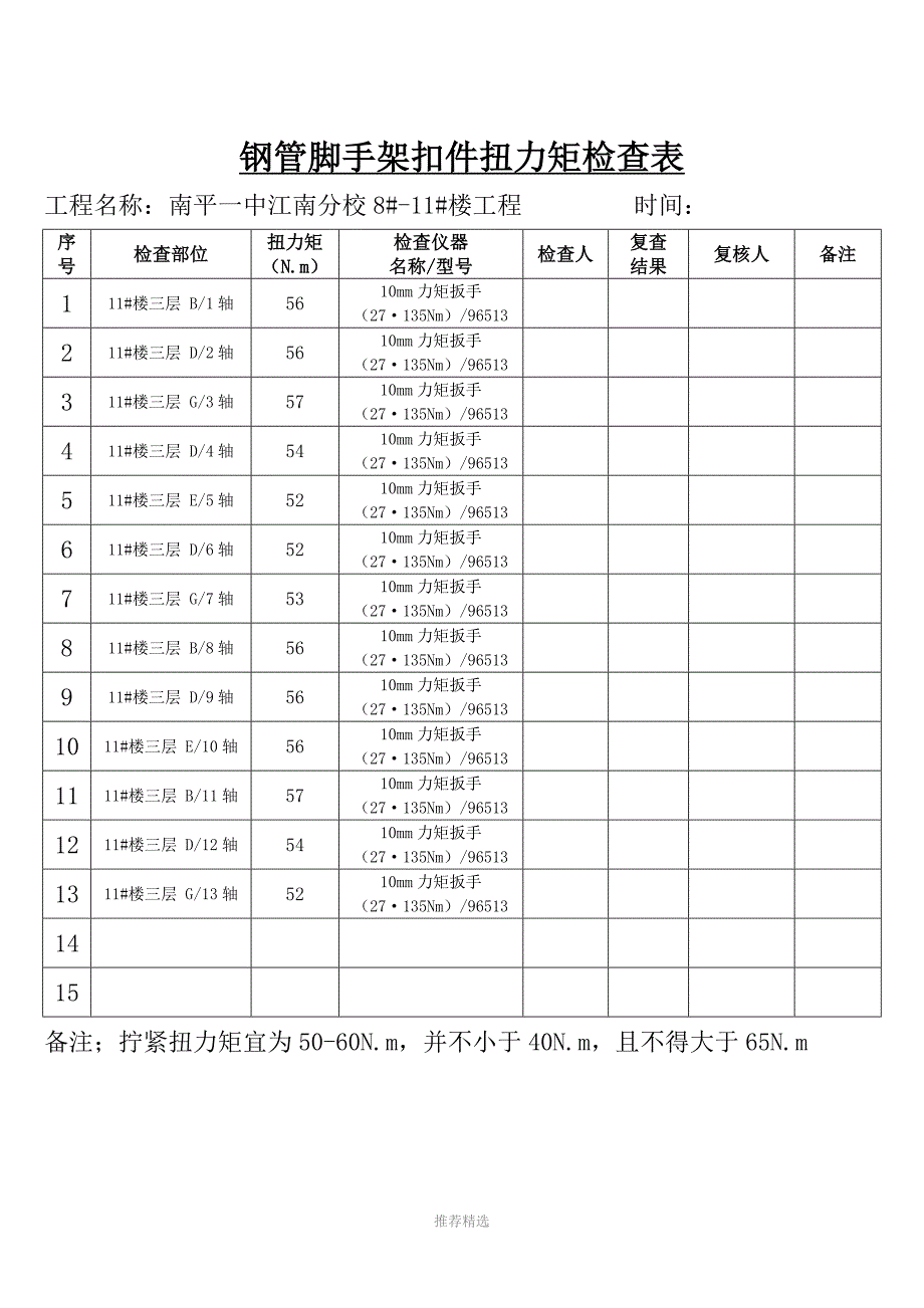 钢管脚手架扣件扭力矩检查表_第3页