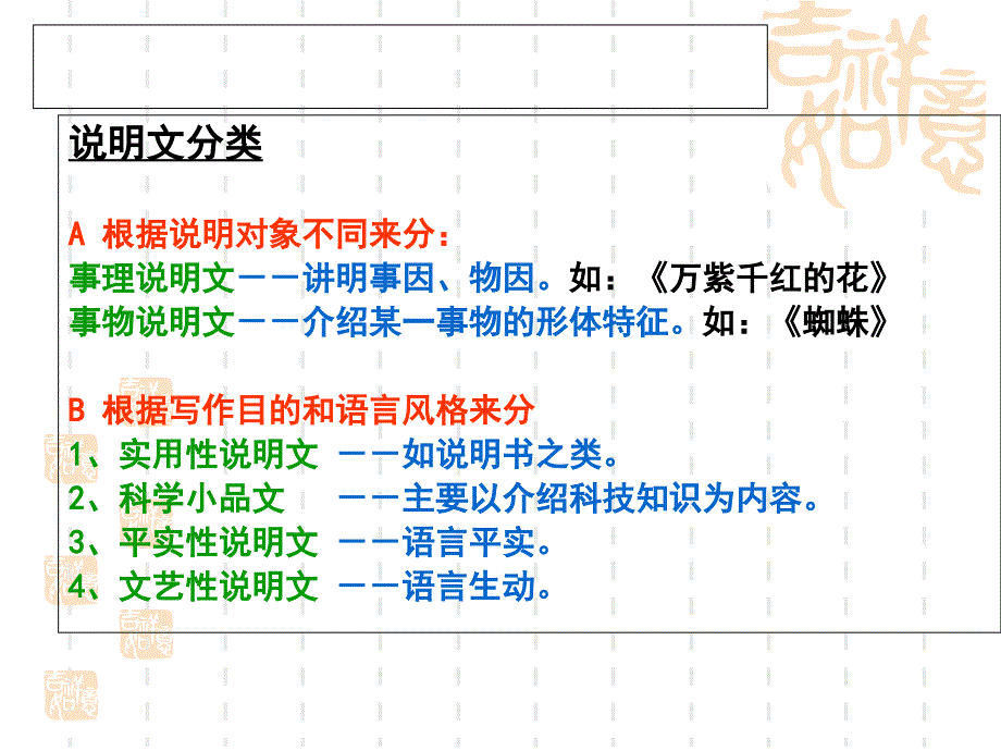 说明文知识正式_第3页