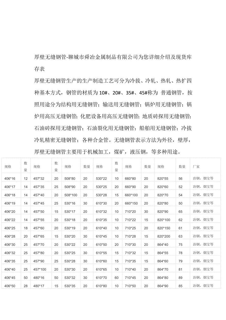 厚壁无缝钢管厚壁无缝钢管规格表_第1页