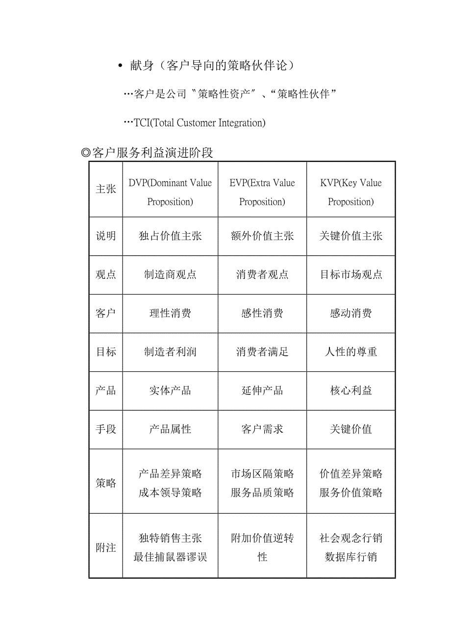 客户关系管理与客情维护_第5页