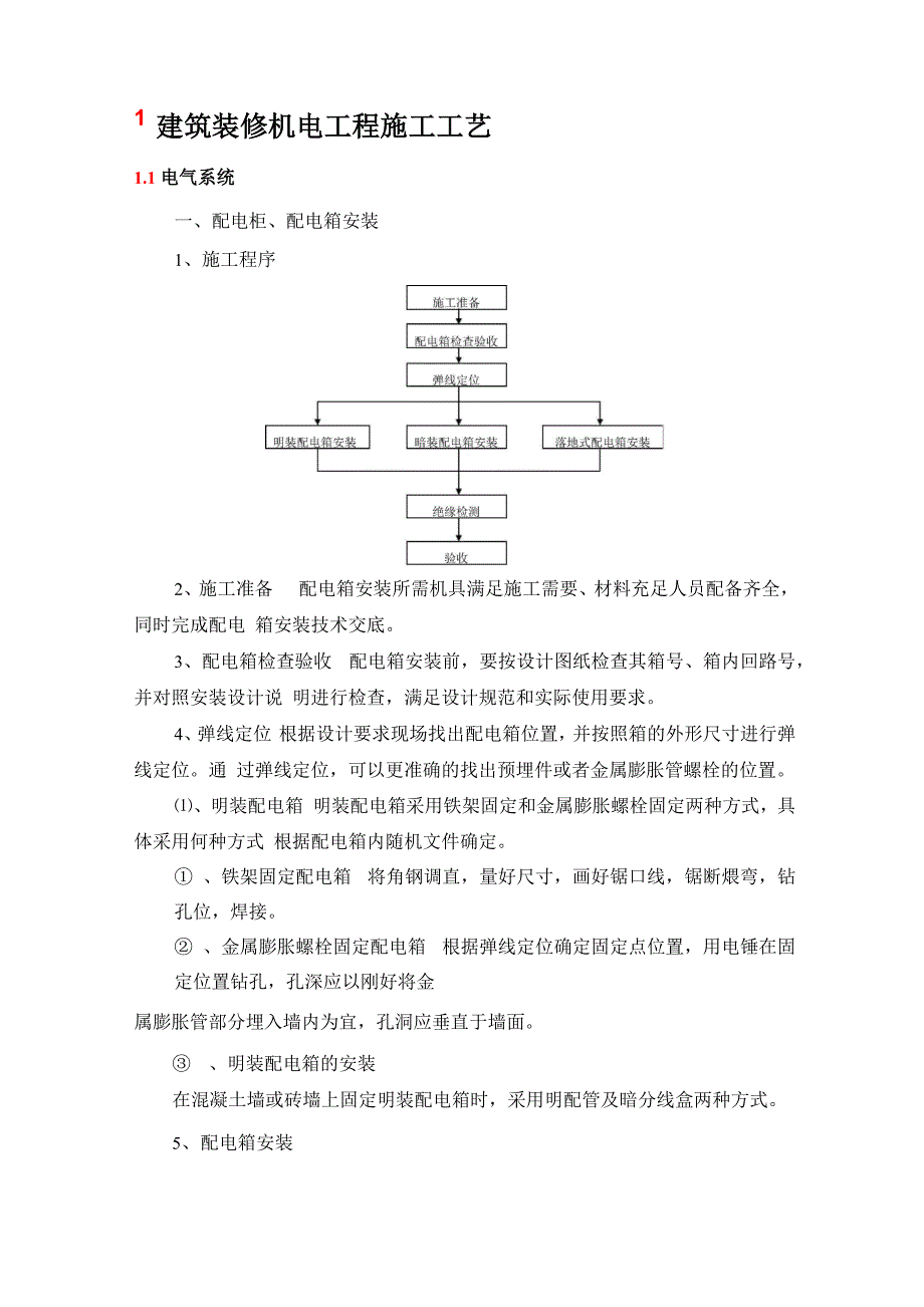 建筑装修机电工程施工工艺_第1页