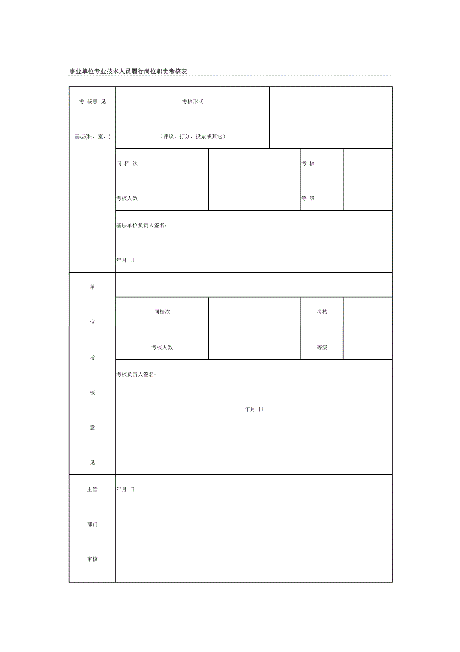 事业单位专业技术人员履行岗位职责考核表.docx_第1页