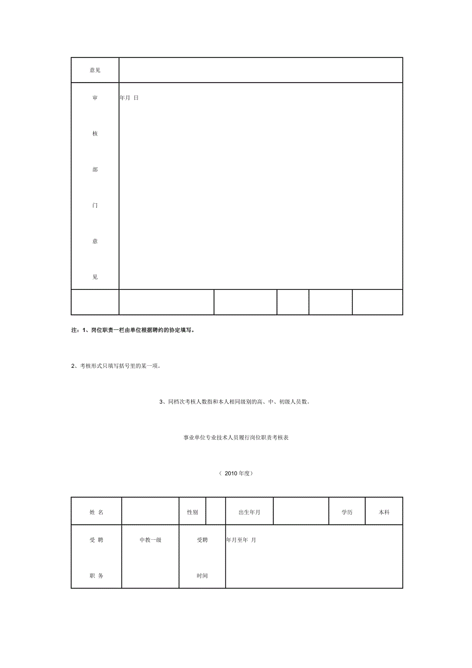 事业单位专业技术人员履行岗位职责考核表.docx_第2页