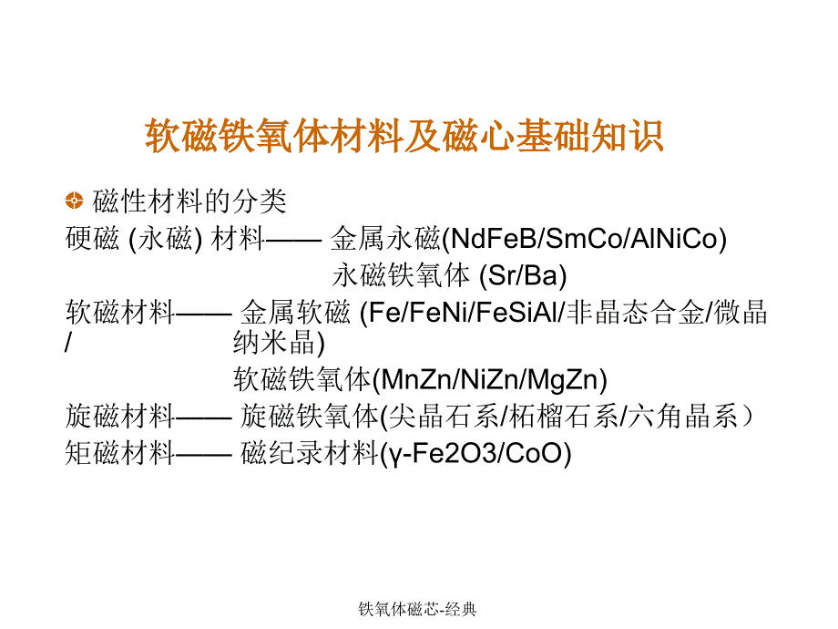 铁氧体磁芯-经典_第3页