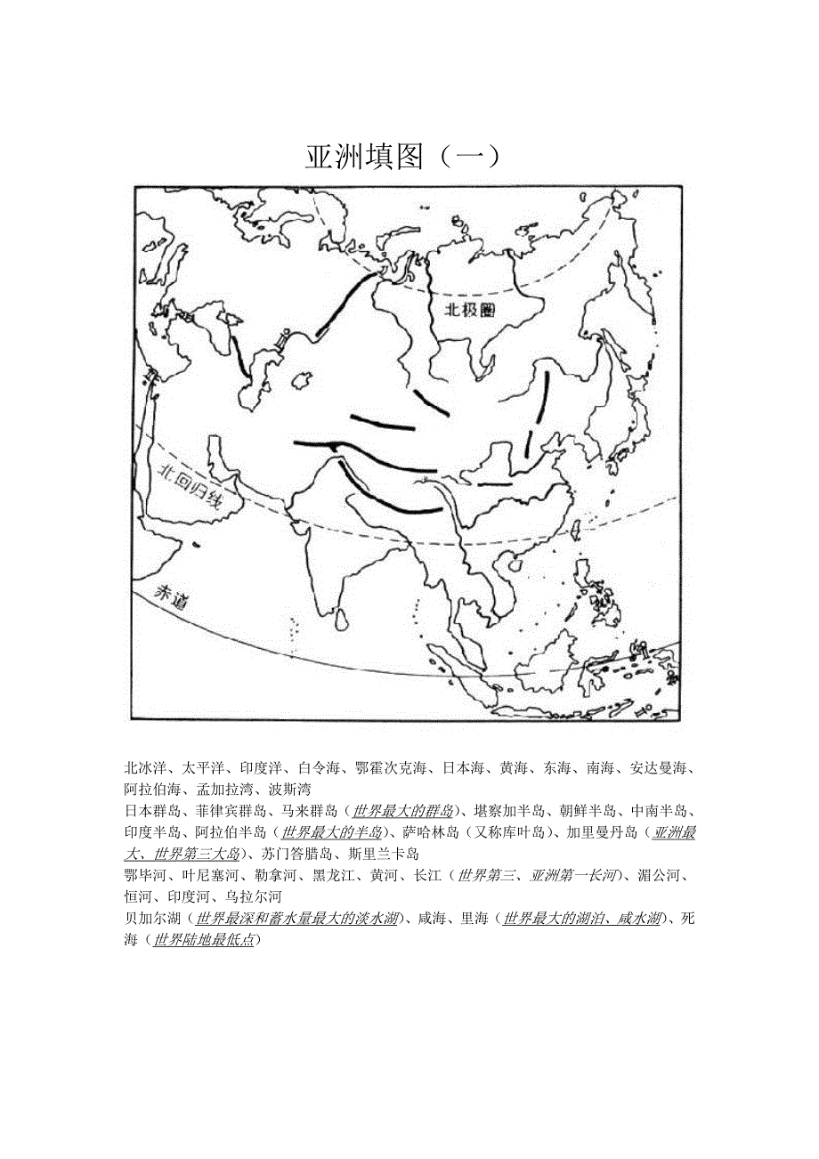 亚洲填图(教育精品)_第1页