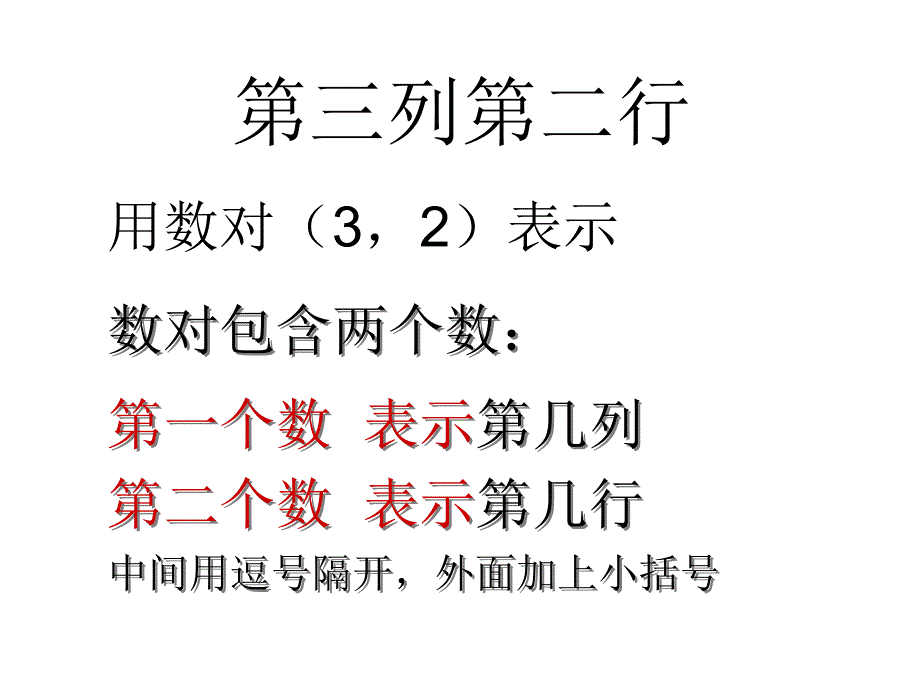 确定位置1[1]精品教育_第3页