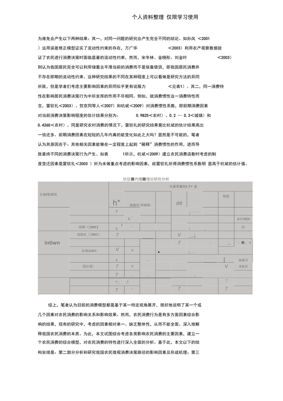 我国农民消费决策理论研究报告及实证检验_第2页