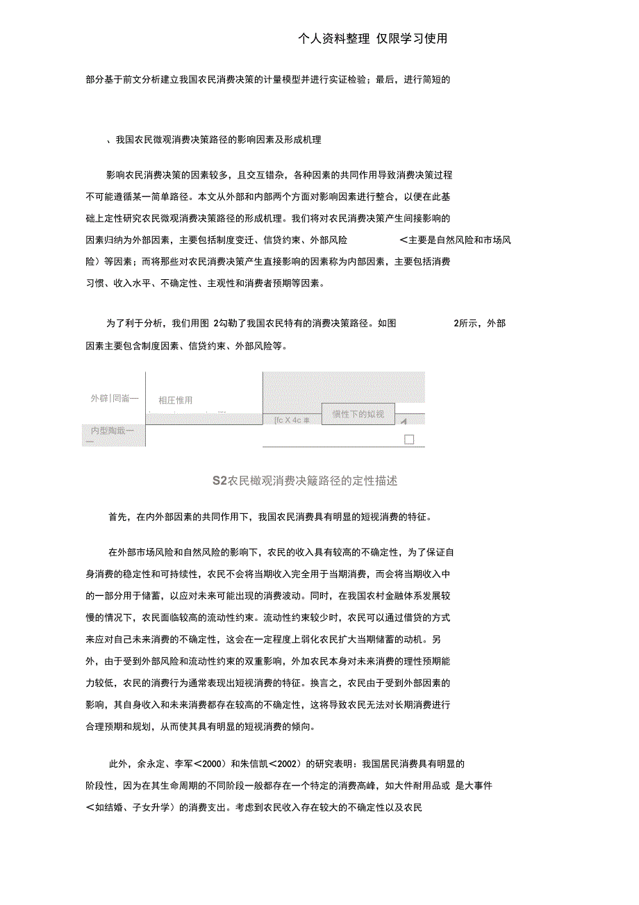 我国农民消费决策理论研究报告及实证检验_第3页