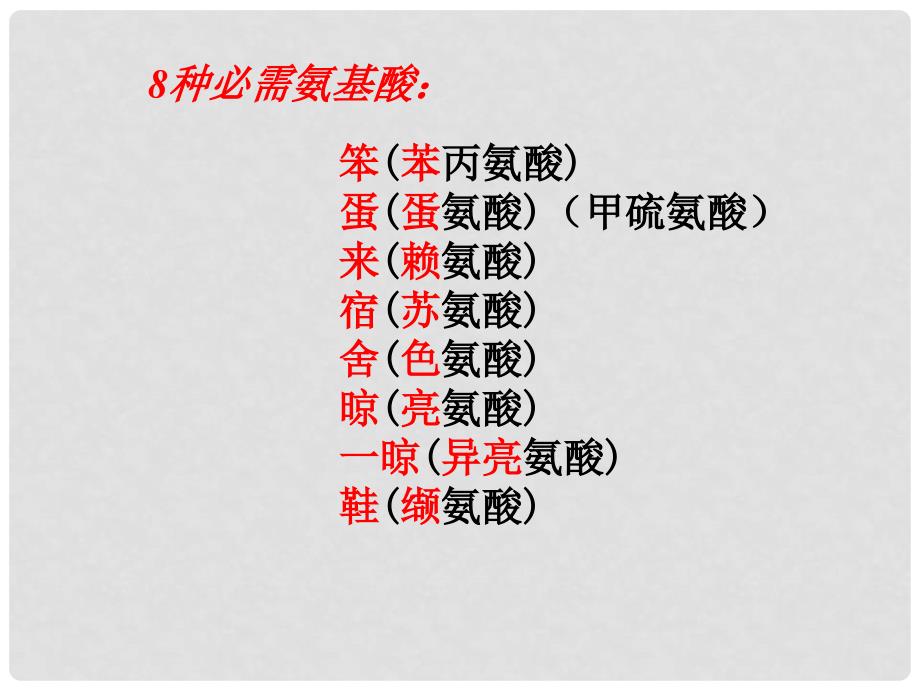 高中生物 第二章 组成细胞的分子 2.2 生命活动的主要承担者蛋白质课件2 新人教版必修1_第4页