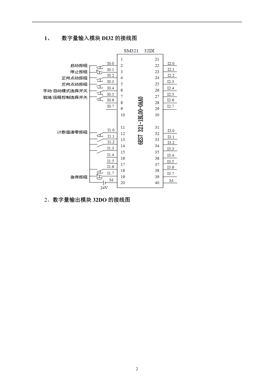 plc课程设计报告“汉堡生产线”设计报告_第3页