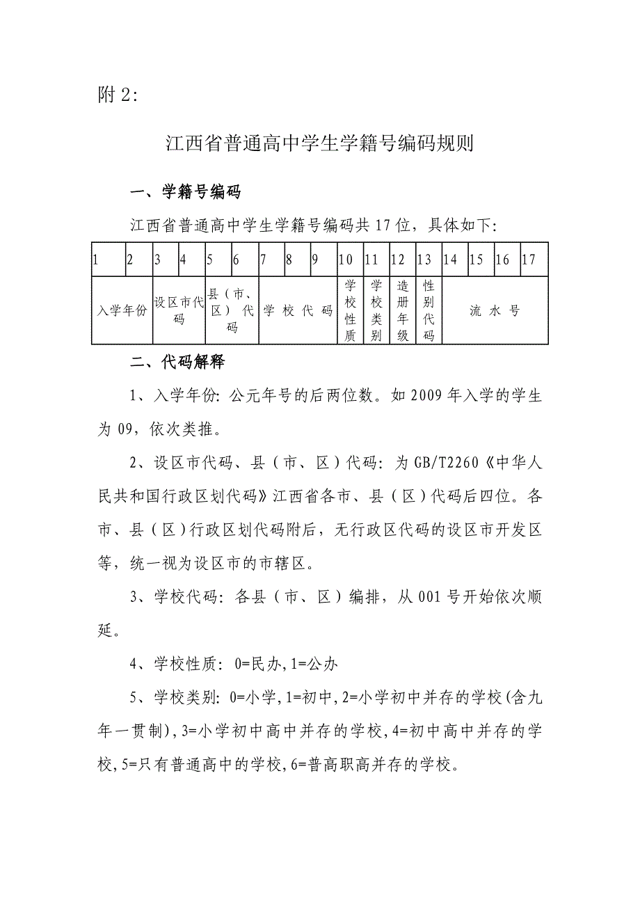 江西省普通高中学生学籍号编码规则_第1页