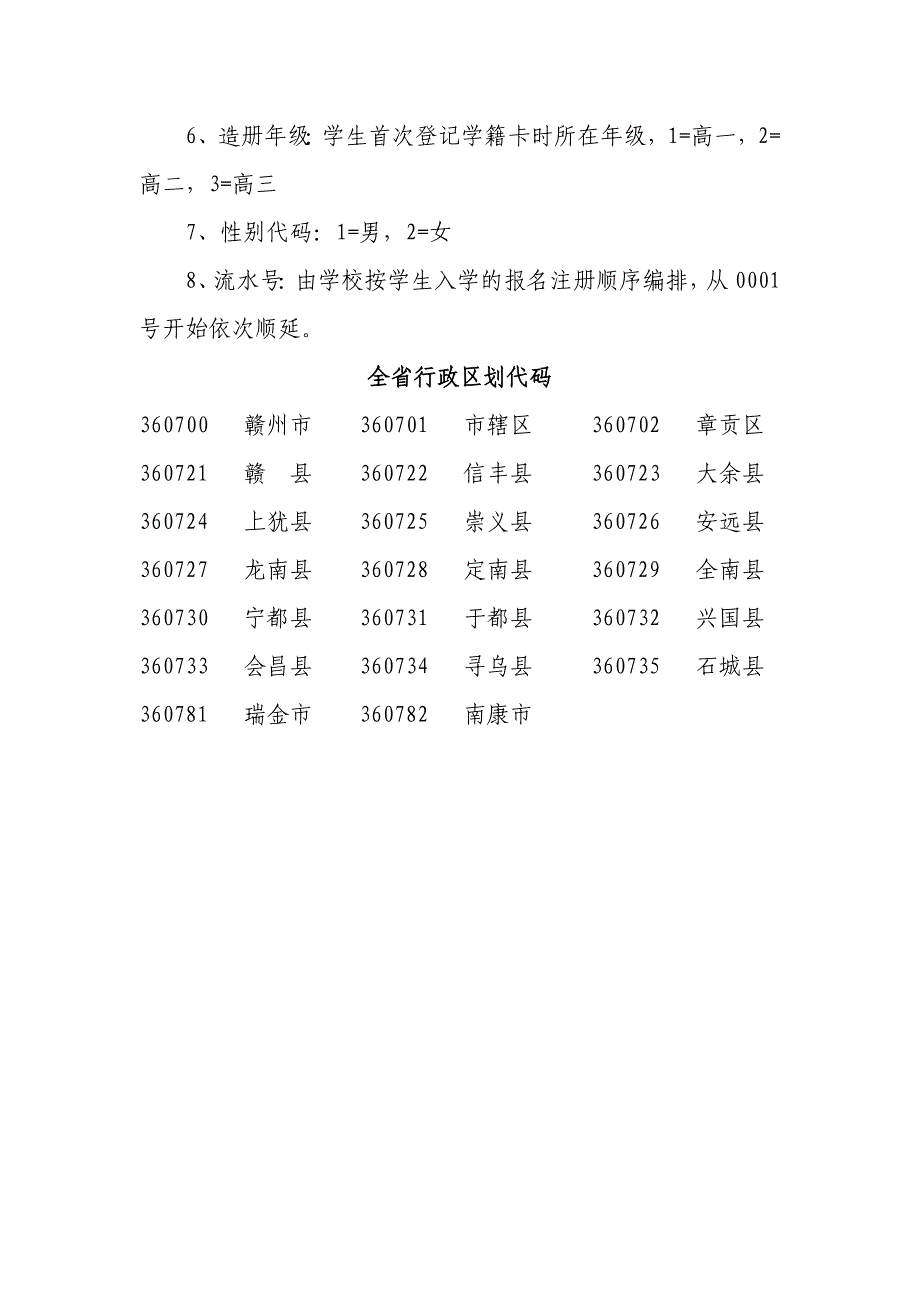 江西省普通高中学生学籍号编码规则_第2页