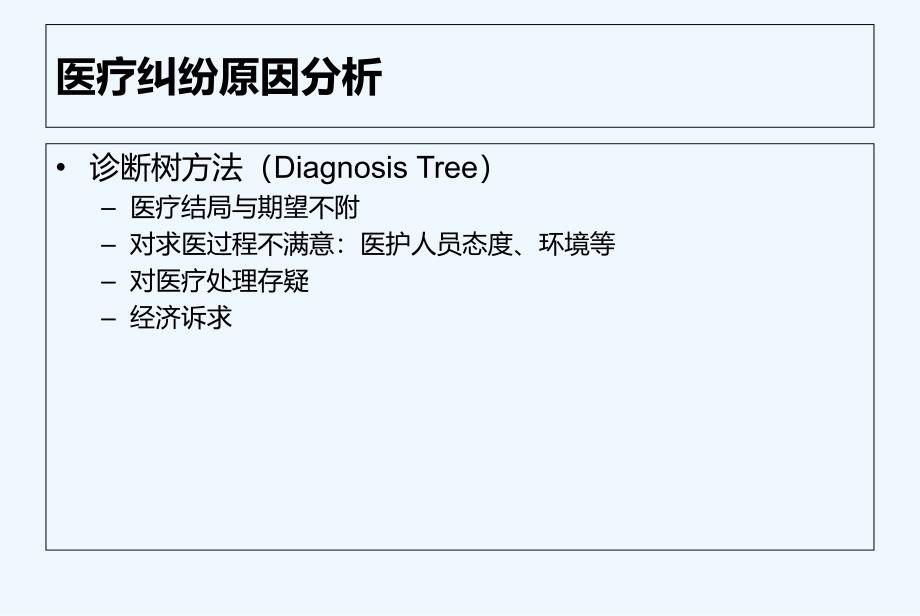 医院风险管理案例分析——天津长庚医院-2617课件_第3页